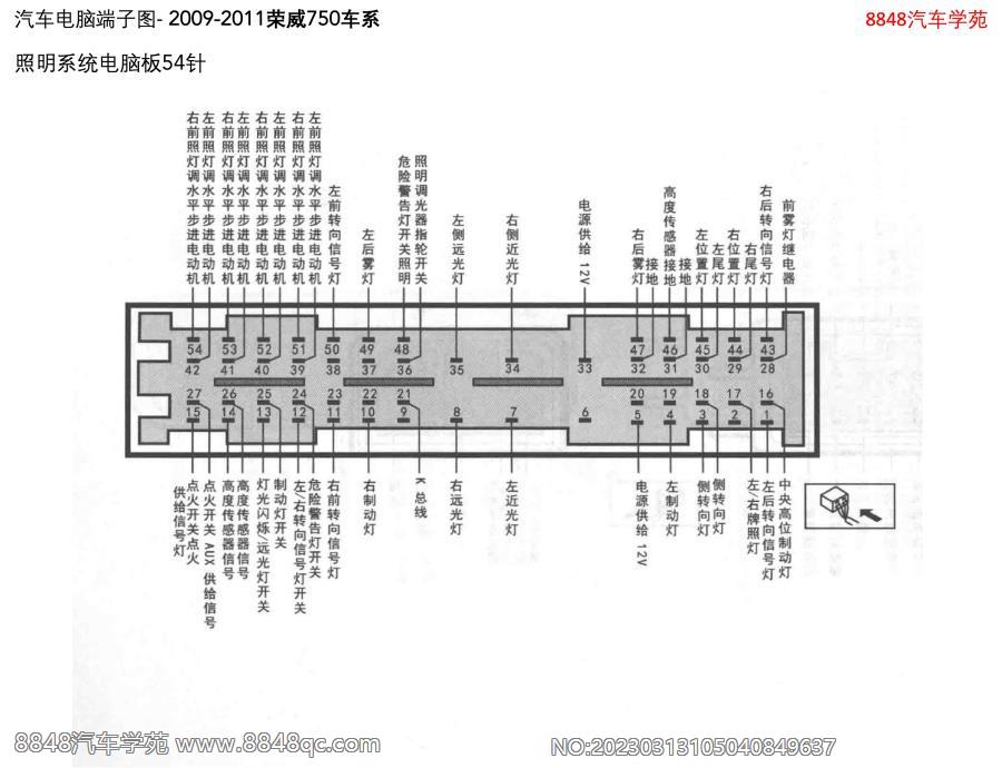 2009-2011荣威750车系-照明系统电脑板54针